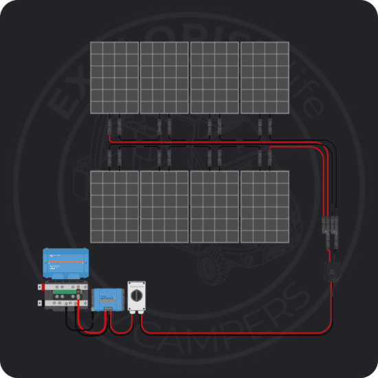 2000W Solar Charging Wiring Kit (8x 250W 24V Battery Bank)