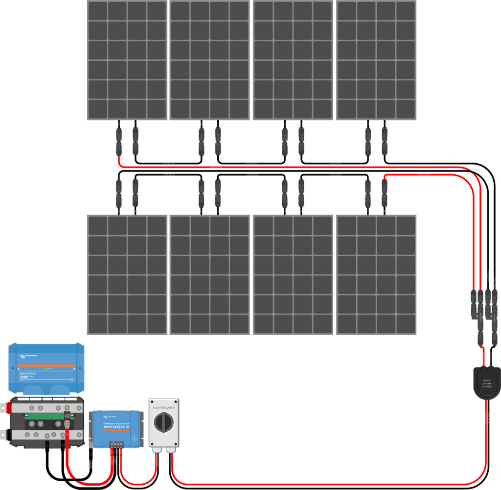 4s2p solar array
