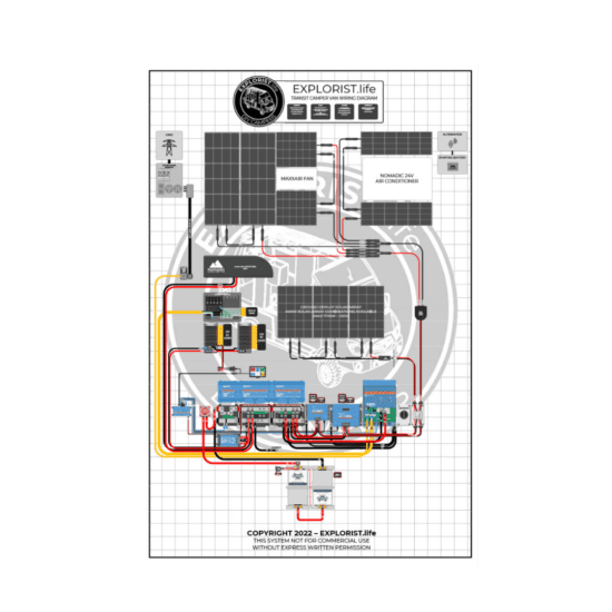 540Ah Battery Bank – 3000W 24V MultiPlus – 580w-1700w Solar Wiring Diagram EXPLORIST.life 2021 Ford Transit Camper Van