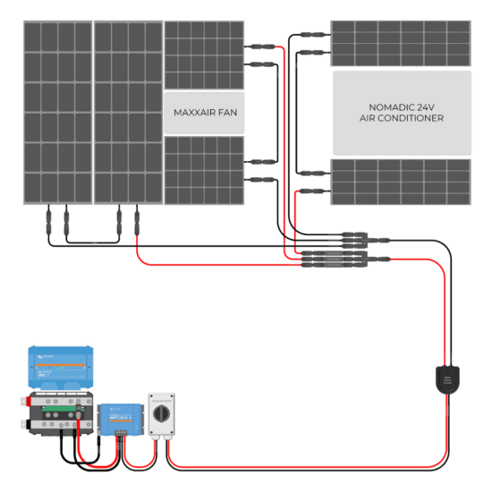 580W Solar Charging Wiring Kit (12V Battery Bank)