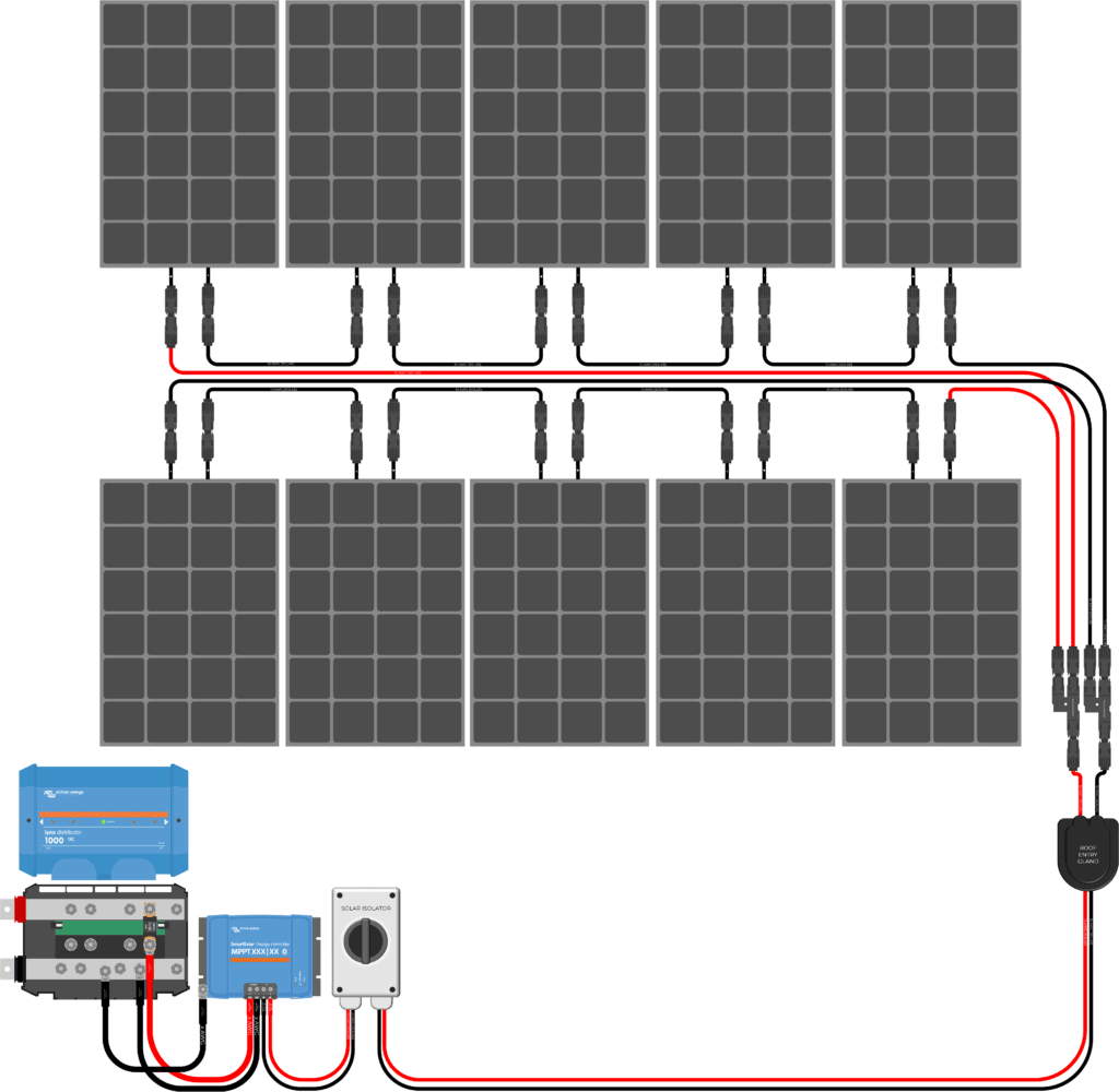 5s2p solar array