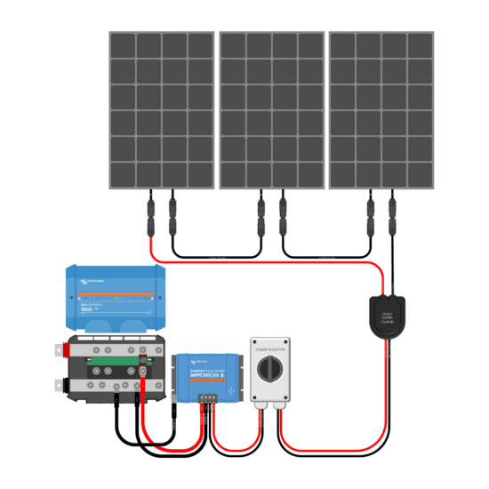 750W Solar Charging Wiring Kit (3x 250W _ 24V Battery Bank)