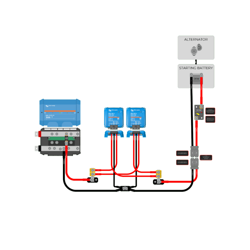 Dual Victron Orion XS Wiring Kit