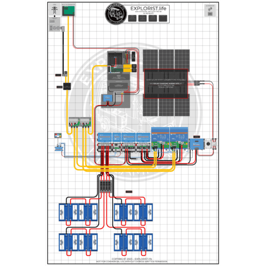 Custom 48V Dual Quattro 48/5000 Wiring Kit