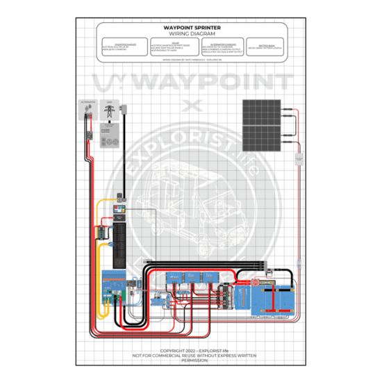 Waypoint Vehicles x EXPLORIST.life Wiring Diagram