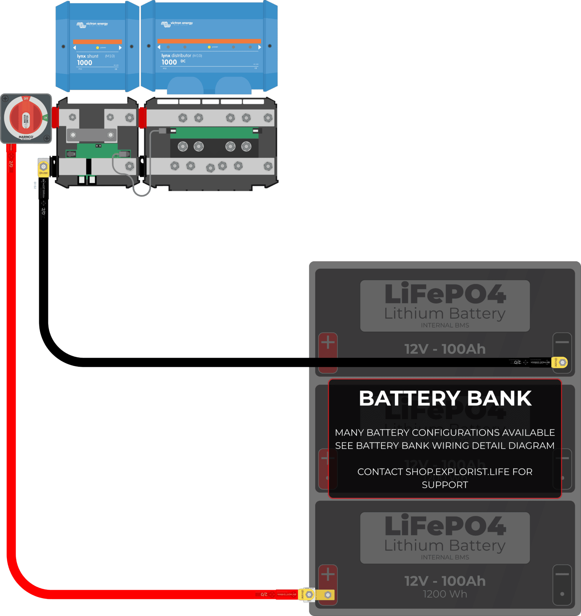 Lynx Distributor (M10) Wiring Diagram 2/0 Lynx Shunt