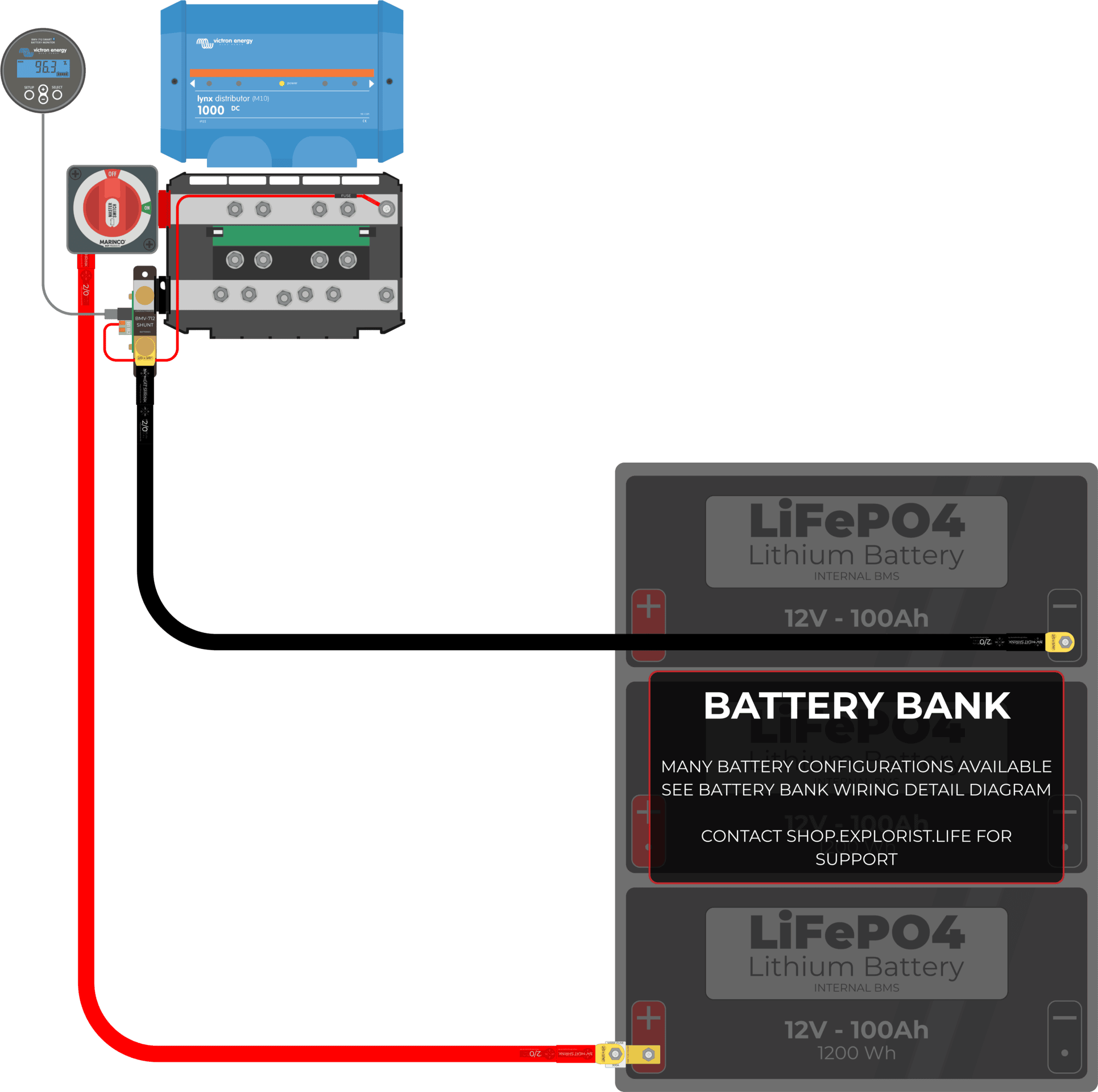 Lynx Distributor (M10) Wiring Diagram 2/0 SmartShunt or BMV712