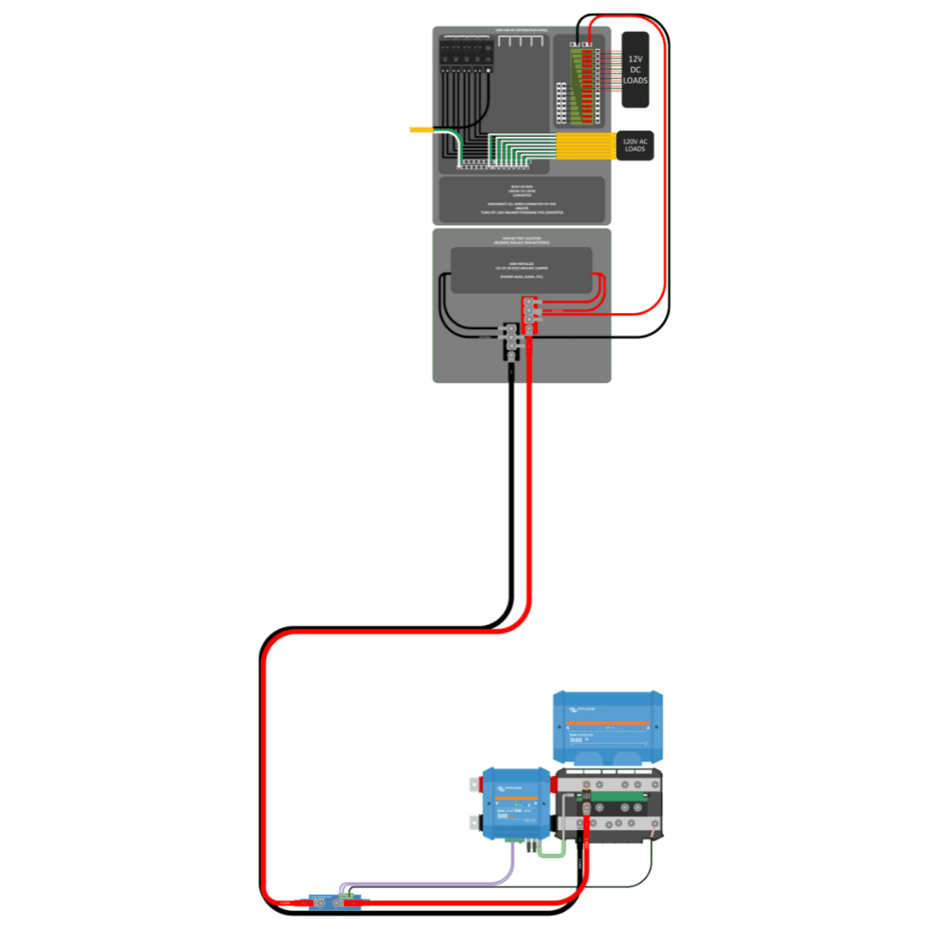 Smart Battery Protect Battery Bank Relocation Wiring Kit
